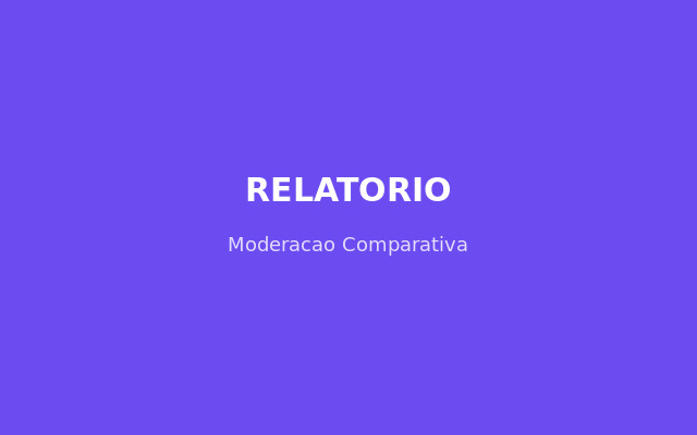 Moderação de Conteúdo nas Plataformas: Análise Comparativa 2025